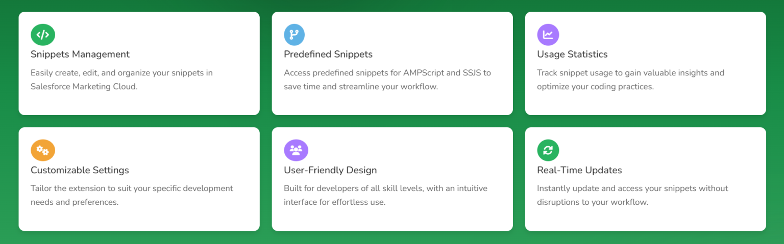 Intellitype Code Formatting SFMC IntelliType just got a massive upgrade. - A.Anouar